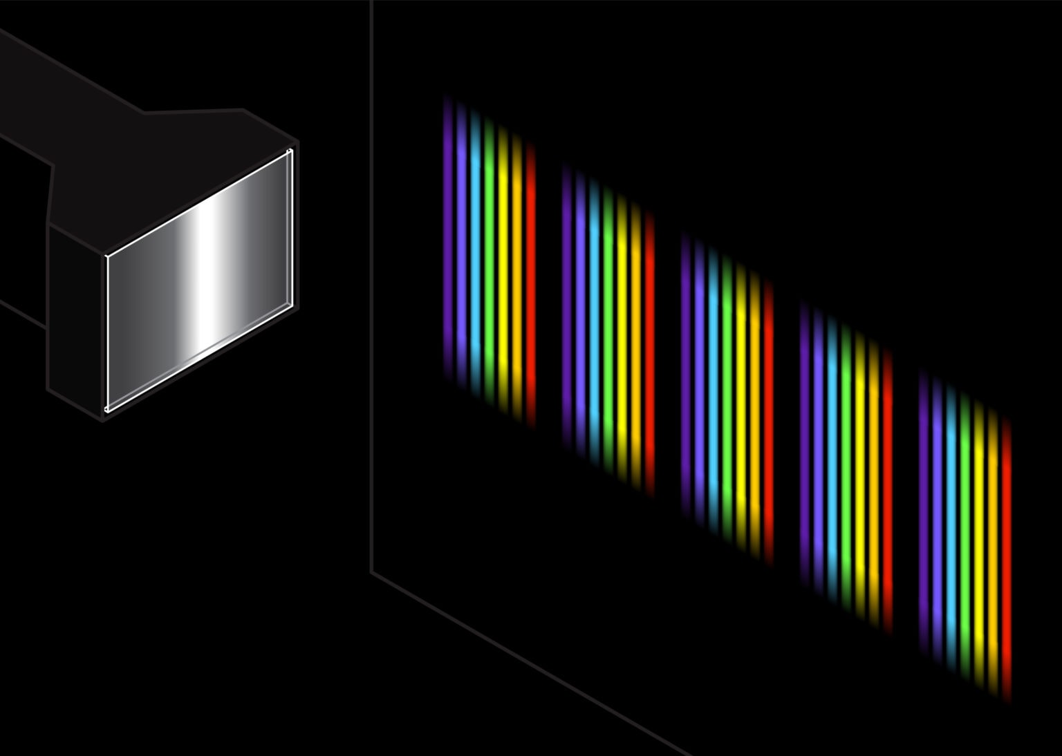 Gratings Used In Spectroscopy - OPCO Laboratory, Inc.